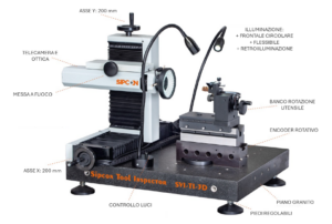 COMPONENTI TOOL INSPECTOR